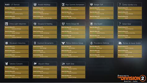 the division 2 leaderboards|DivisionTracker, Site for Stats & Leaderboards : .